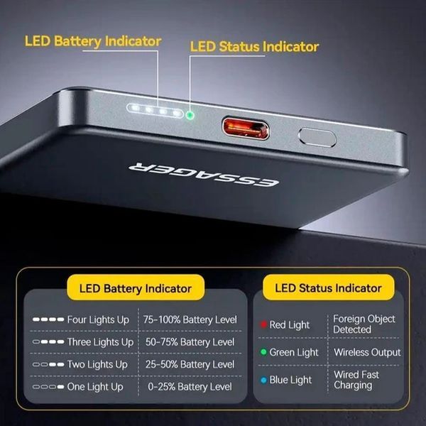 Повербанк з MagSafe Essager 20w 5000 mah 550853011 фото