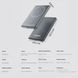 Повербанк з MagSafe Essager 20w 5000 mah 550853011 фото 5