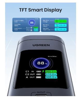 Зовнішній акумулятор (повербанк) UGREEN Nexode 145W 20000mAh PB771 з Qi2, 15W бездротовою зарядкою та TFT дисплеєм 20260209-0002 фото