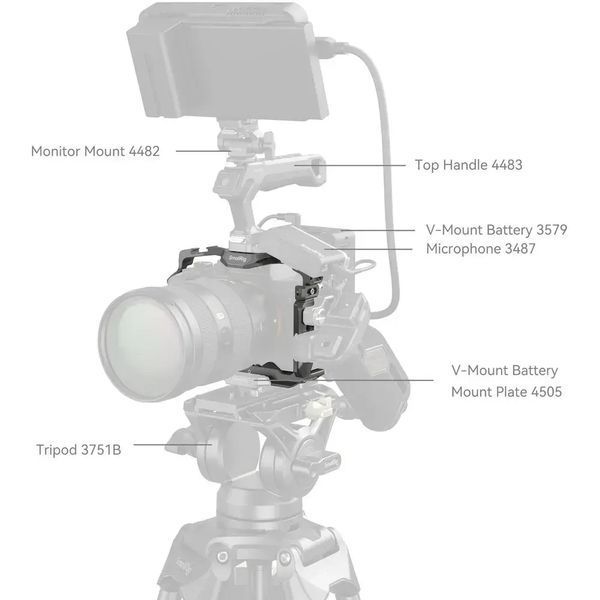 Клітка для камери SmallRig HawkLock Cage для Sony a7R V, a7 IV, a7S III, a1 і a7R IV (4481) o_smallrig_hawklock_a7r фото