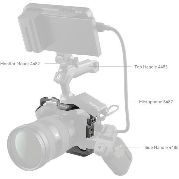 Клітка для камери SmallRig HawkLock Cage для Sony a7R V, a7 IV, a7S III, a1 і a7R IV (4481) o_smallrig_hawklock_a7r фото